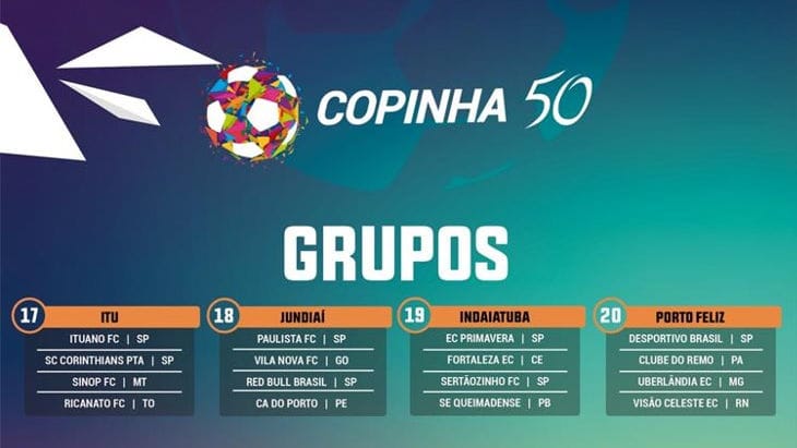 Clubes baianos conhecem adversários da 50ª edição da Copa São Paulo de Futebol