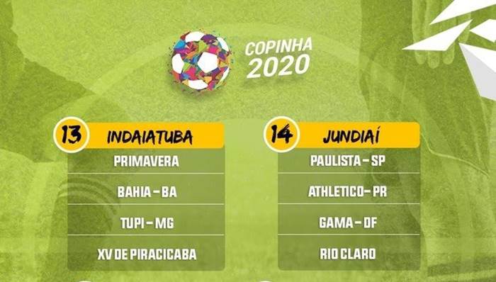 Confira os adversários dos clubes baianos na Copa São Paulo 2020