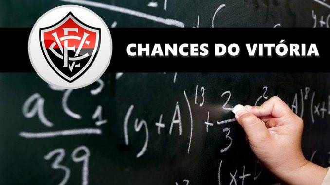 Veja o que o Vitória precisa para se classificar na Copa do Nordeste