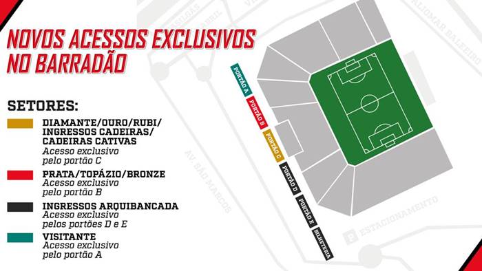 Vitória anuncia mudanças no acesso ao Barradão para reduzir filas